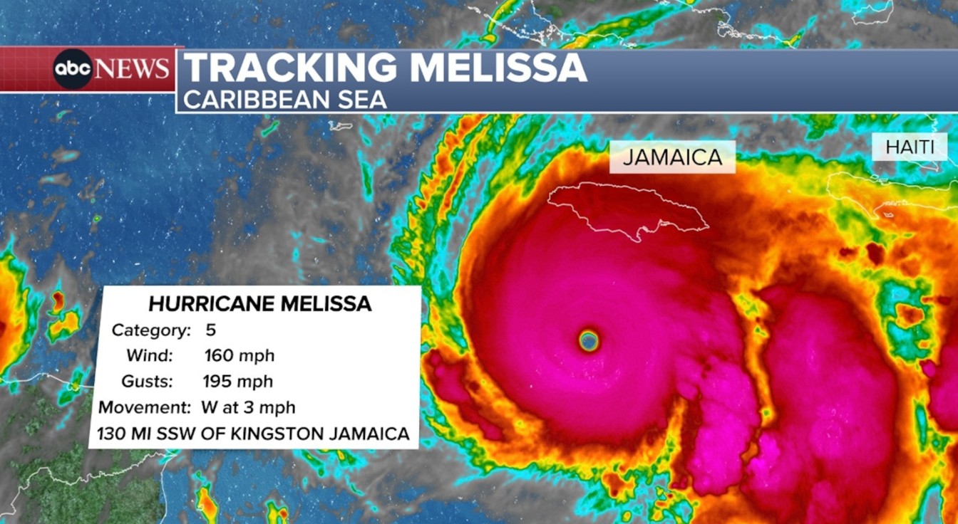 Ouragan Melissa dans les Caraïbes : élevé à la catégorie maximale, des dégâts prévisibles
